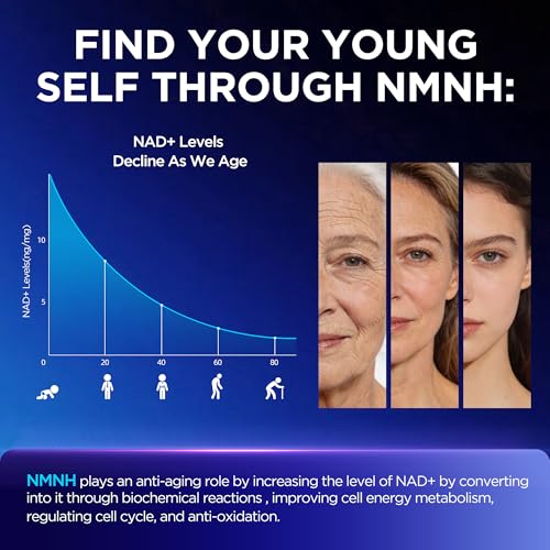 Oneoo NMNH + NAD+ Capsules — Resveratrol & Pterostilbene — image 6